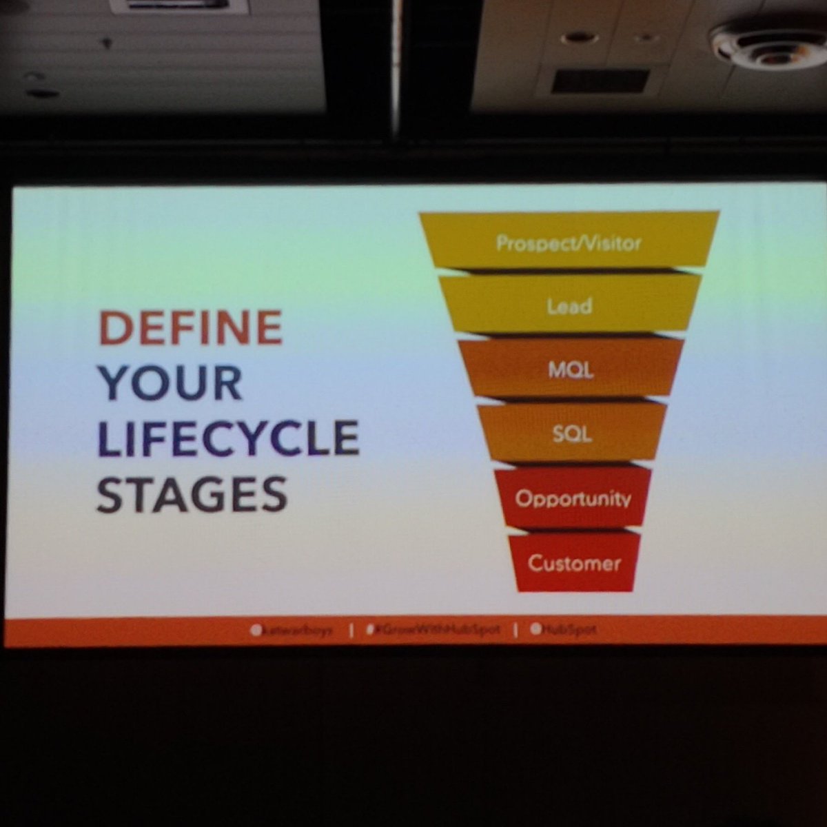 Disrupticorns's tweet image. Always learning with our team. Love hearing from our partners @hubspot and really enjoying #growwithhubspot today @skycityakl  #hubspotagencypartner #inboundmarketing