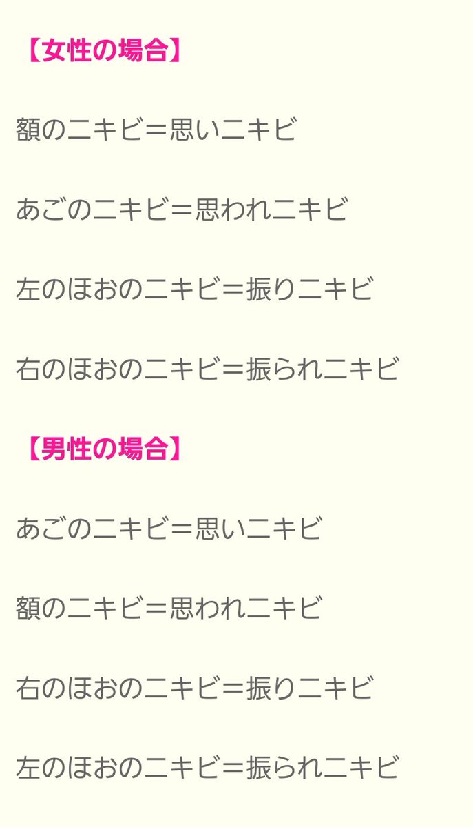 意味 恋愛 場所 ニキビ ニキビの占いって根拠は何？【令和最新版】！できた場所でわかる運勢の理由