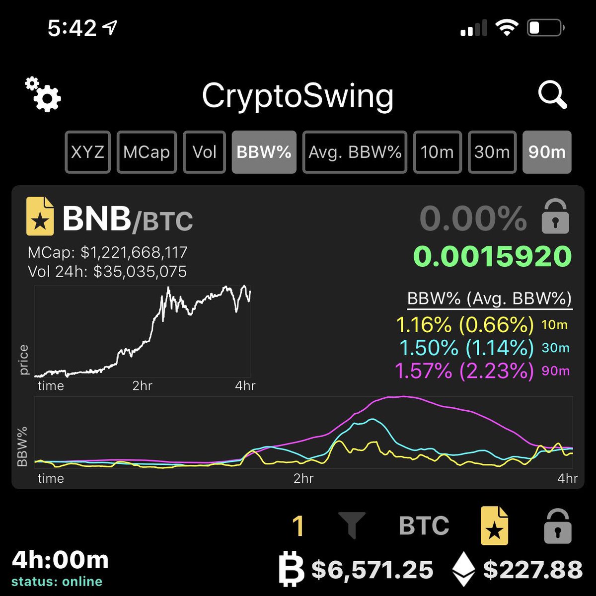 CryptoSwingApp's tweet image. As volatility increases, CryptoSwing can automatically identify those trading pairs you care about! What are you waiting for, try CryptoSwing for iOS! Be in the know, monitoring every trading pair on Binance at once! #cryptocurrency #bitcoin #swingtrading #cryptotrading #bnb