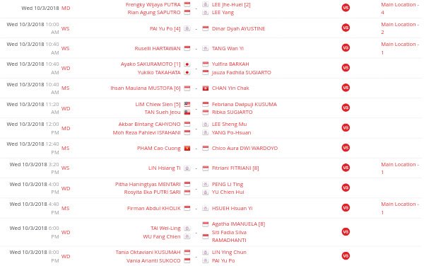 BWonderFans's tweet photo. Full Drawing ~ Day 2 #TaipeiOpenSuper300 [INA ONLY]

Mulai: 09.00 WIB (WIB = Waktu Taipei -1 jam)
Livestreaming: @BadVidLiv 

Ada 13 wakil INA yang tanding hari ini..
Yulfira/Jauza langsung ketemu seed-1 euy °-°

GOOD LUCK YAAAKK!!! https://t.co/Yjk2ogzCEc