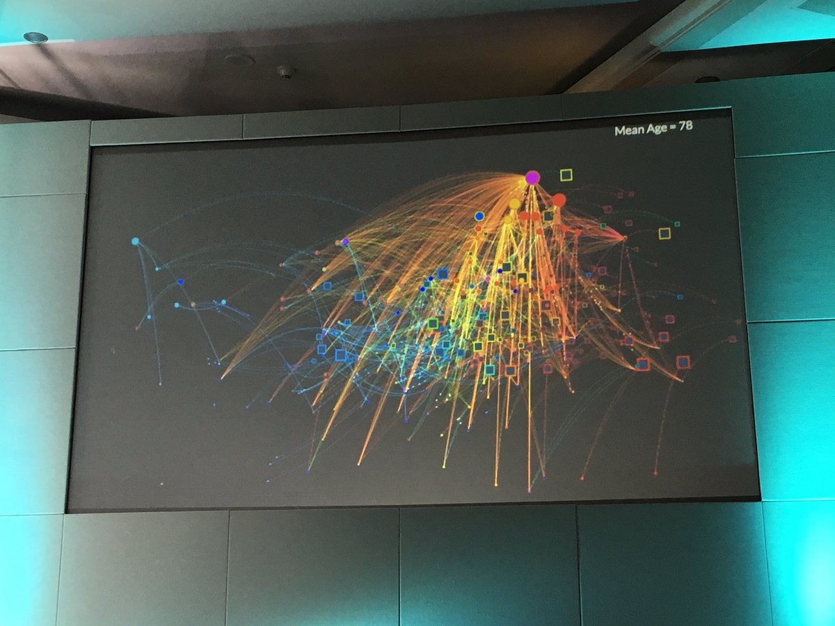 DebbeMcCall's tweet photo. Harnessing Big Data to Enhance Human Health. Moderator: Daniel Rader [DR] @PennMedicine @atulbutte #FHSummit18 #FHCantWait #KnowFH https://t.co/MstY7ciglg