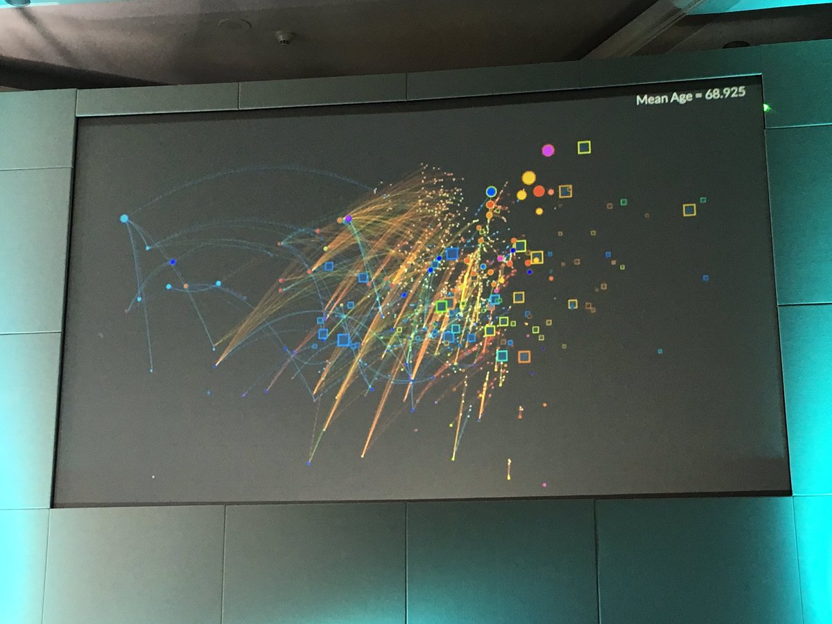 DebbeMcCall's tweet photo. Harnessing Big Data to Enhance Human Health. Moderator: Daniel Rader [DR] @PennMedicine @atulbutte #FHSummit18 #FHCantWait #KnowFH https://t.co/MstY7ciglg