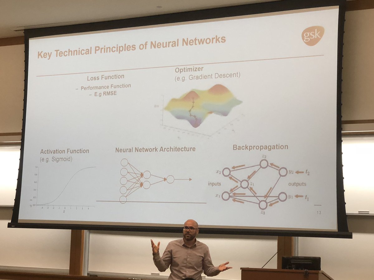 johnsokol_'s tweet photo. .@SeanGrullon of GSK discussing key requirements of creating an Artificial Neural Network machine learning model:
- Loss Function (RMSE, fractional accuracy)
- Optimizer (Gradient Descent, Adam)
- Activation function
- Architecture
- Back-propagation
#DataPhilly https://t.co/Y6RFbcqh9w