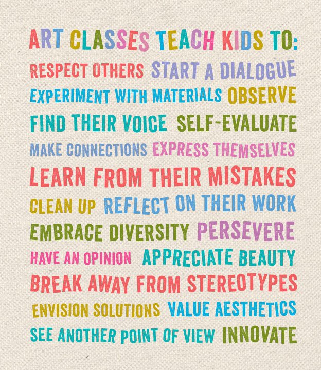 MissToy1984's tweet photo. ART IS FOR ALL AGES. step away from the belief that children are too young to understand ART, and into a world of endless possibilities. When children explore art they learn so much. So, think outside the box, matter a fact, tear the box up and make something from it. #CDF406 https://t.co/jgjRcIOPpm