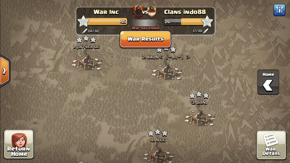 War Inc tweet media
