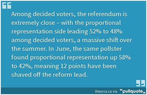 Lotuslander1000's tweet image. Always *key* is the *trend* - "Support for BC PR wavering: poll"- pllqt.it/5i1eO7 #NoBCProRep #BCPoli