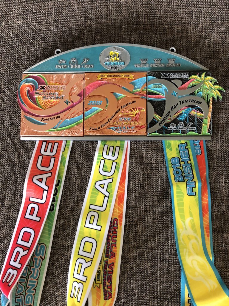 CMDonlon's tweet photo. Xterra Mission Bay Triathlon 2018 – Race Report https://t.co/wM1O2Oh5En https://t.co/gmIQUmjRB4