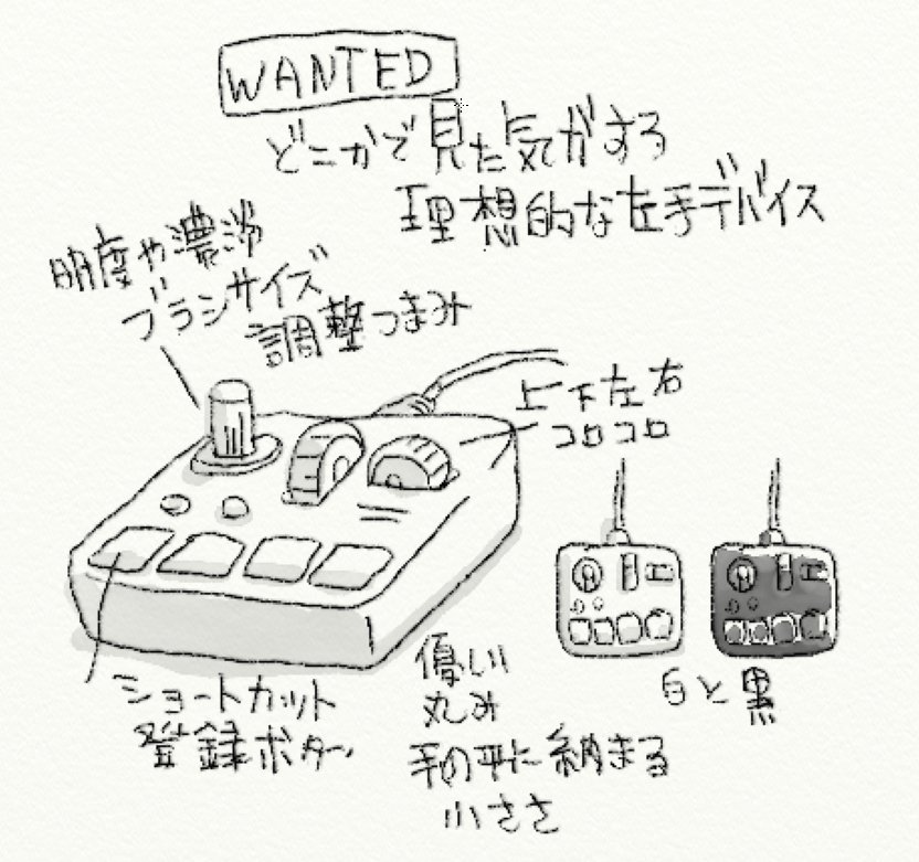 澤田圭 ｷｬﾗｸﾀｰﾃﾞｻﾞｲﾅｰ A Twitter コロコロいっぱいが便利ってので思いついたけど ギターのエフェクター風左手デバイスを作れば売れると思うんだけど 可愛いし 便利そう 握りこぶしで思いっきりエンターも出来るし Bossさんコラボして作って