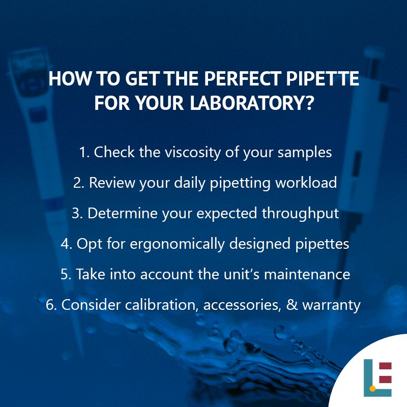 LabEquipMarket's tweet image. #TipTuesday Here are some great tips on how you can find the right pipette for your liquid handling applications.

#biotech #chemistry #microbiology #medicalresearch #PrecisionMedicine #LifeScience #biology #education #scicomm #openscience #biobanking #microscopy #DNA #pharma