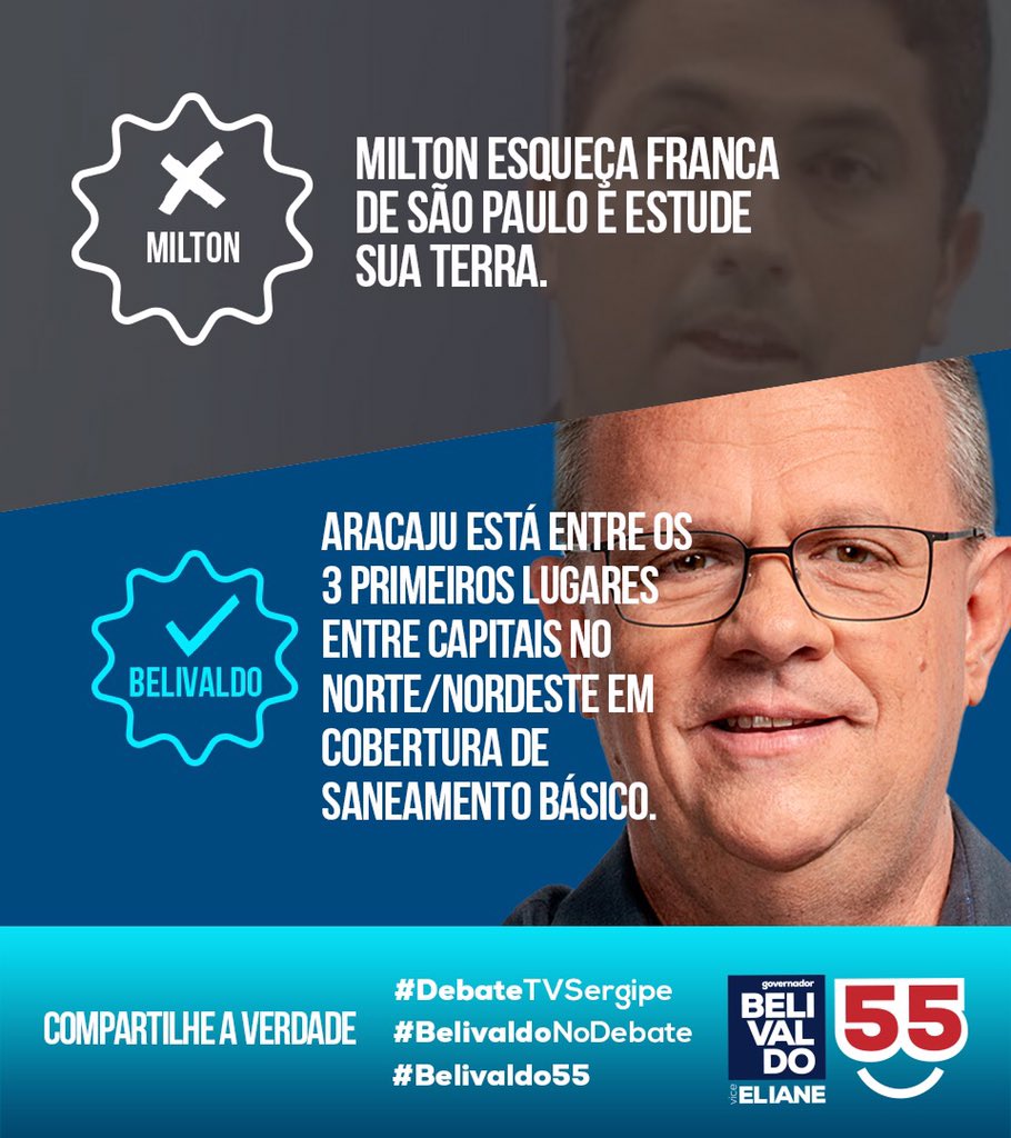 WalterCosta_aju's tweet photo. Aracaju está entre os 3 primeiros lugares entre capitais no Norte/Nordeste em cobertura de saneamento básico. Milton esqueça Franca de São Paulo e estude sua terra. #Belivaldo55 #BelivaldoNoDebate #ChegouPraResolver https://t.co/PZaThsbJQx