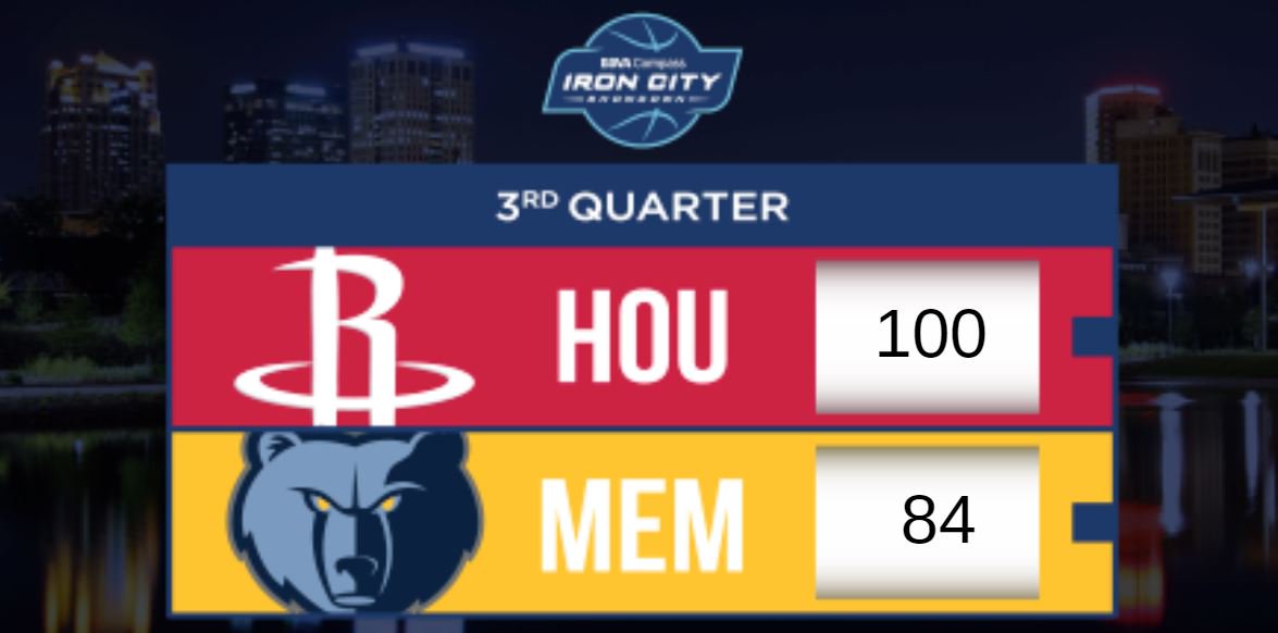 BBVAShowdown's tweet photo. The @HoustonRockets extend their lead over the @memgrizz at the end of the third quarter! @BBVACompass #IronCityShowdown https://t.co/FuyCCjfjcF