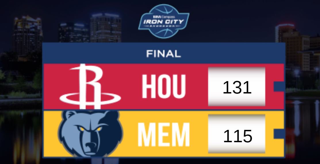 BBVAShowdown's tweet photo. The @HoustonRockets take home the W in their first preseason game! The @BBVACompass #IronCityShowdown was a huge success and we're ready for the 2018-2019 #NBA season! https://t.co/5JyEmDlnIG