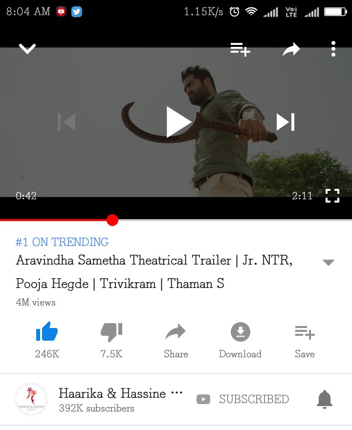 Dill9999's tweet photo. 🤘🤘🤘  @tarak9999
#4million Views #246k+Likes

 Trending Top 1 In @YouTubeIndia 

#AravindhaSamethaTrailer 

Watch Teaser :: https://t.co/QGwa1FYyKg

#AravindhaSamethaTrailer https://t.co/qZvodIU1n4