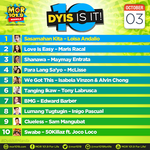 MORentPH's tweet photo. Ito na ang mga kantang pasok sa ating #DyisIsItManila Countdown ngayong araw, October 3, 2018. https://t.co/OHTUmOLVCy