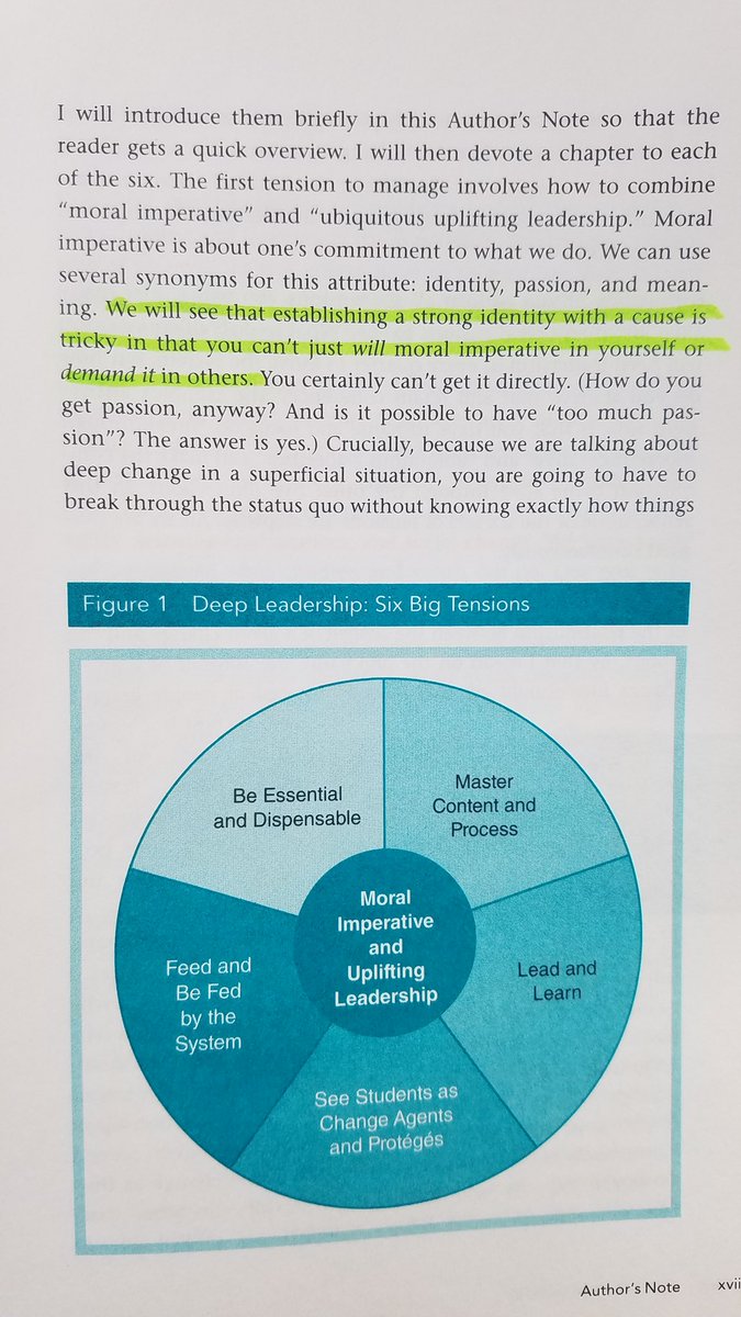 mstraub428's tweet photo. I am reading Michael Fullen's book Indelible Leadership. In the introduction is a graphic of the 6 big tensions for deep leadership. Teacher leaders and school leaders, the highlighted part may speak to you. A great personal reminder :), myself. https://t.co/VdlRLq6cDv