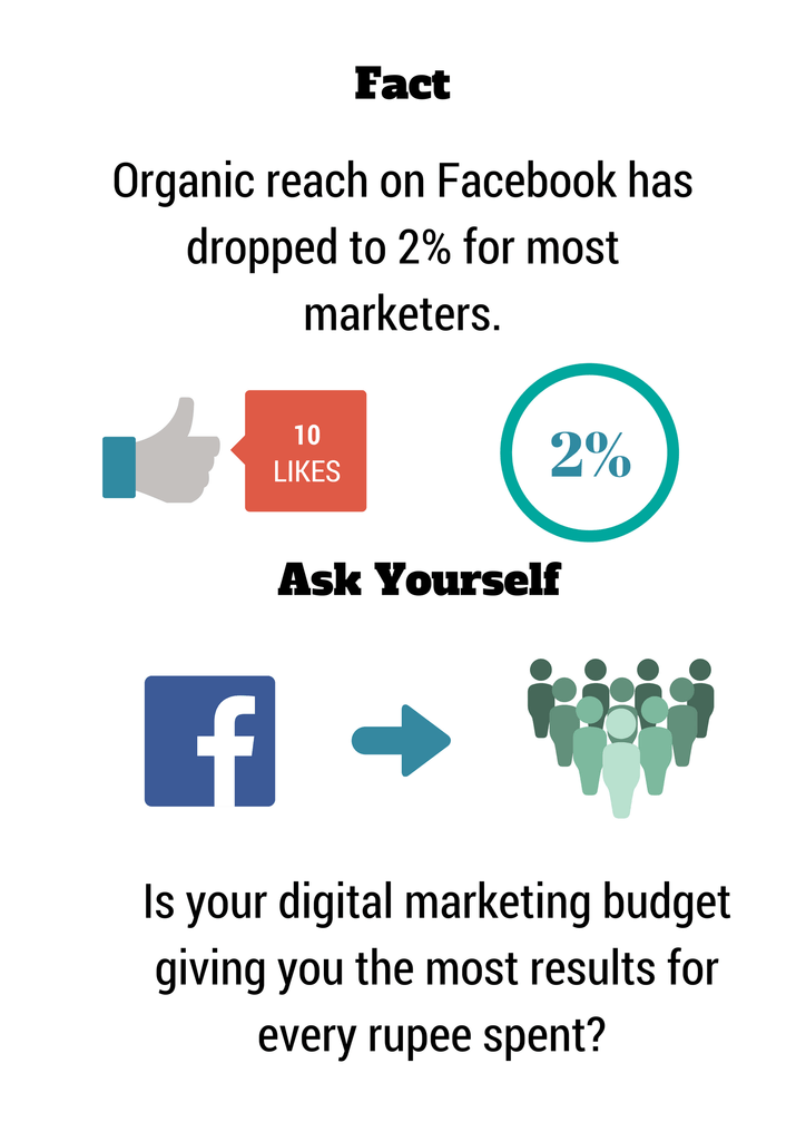 CrystalMarkt's tweet photo. #Facts #socialmediamarketing #business #digitalmarketing #branding #advertising #businessintelligence #marketing https://t.co/wWnJTgYgVj