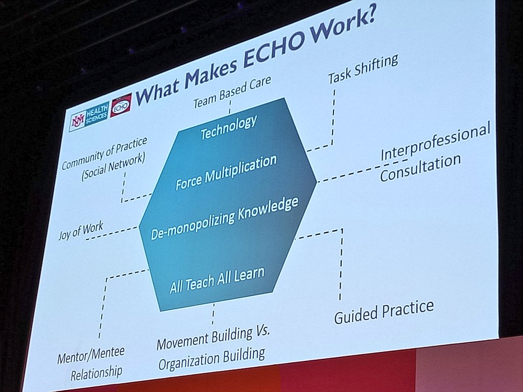 uicc's tweet image. Sanjeev Arora from @ProjectECHO talks about the applicability of the ECHO model to cancer control in achieving universal health coverage. #2018WCC #CancerCongress
