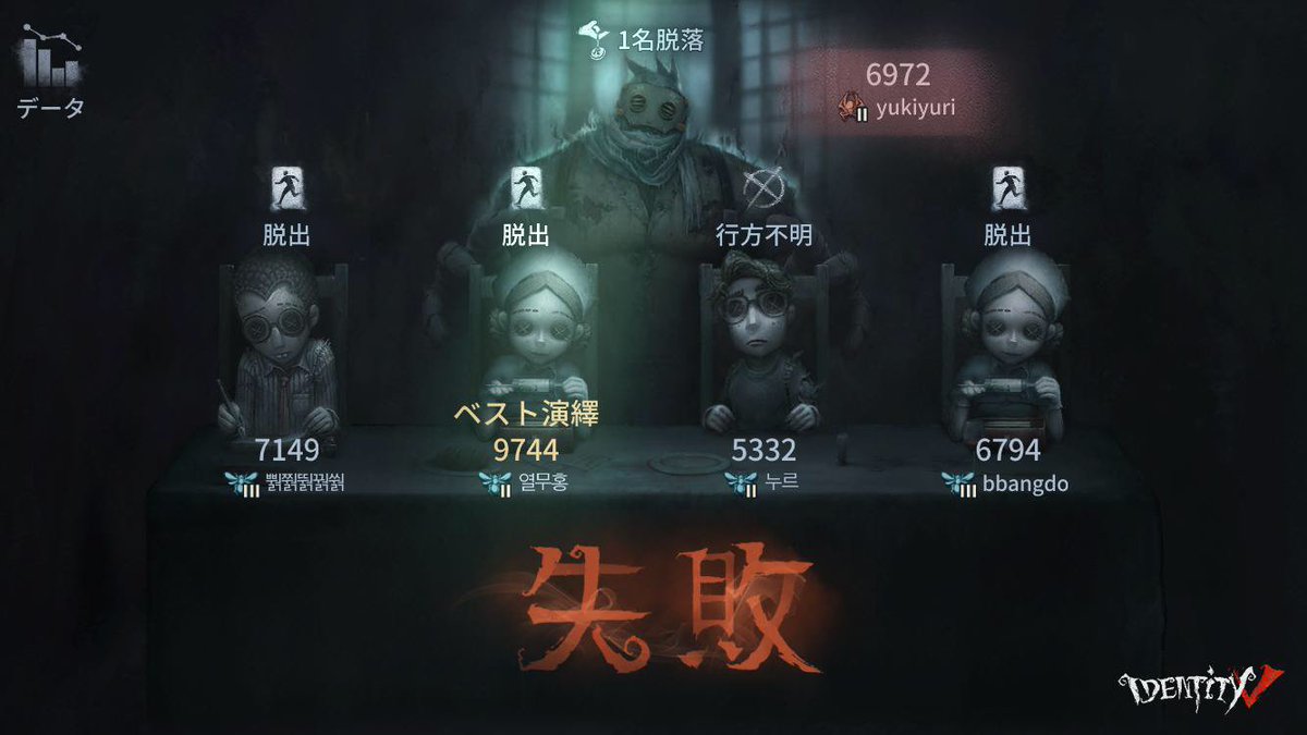 game_com_game's tweet photo. 私と一緒に「identityV」で遊ぼう！ https://t.co/nKSX2QB9uS