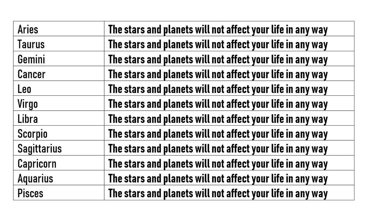 Kolla dagens horoskop! 🌠