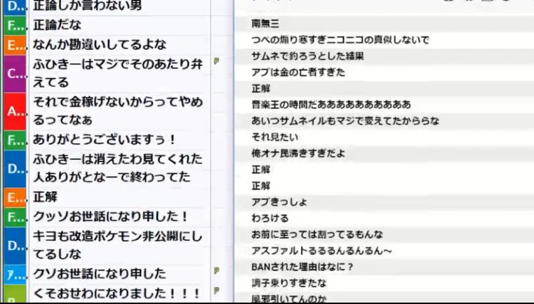 たまたま 加藤純一 アブ引退について アブが１億 悪い 広告剥奪について思いあたるとしたらのびハザのせいだと思う 当然だよな 小学館の２次制作のゲームを実況してるんだから そもそもおれ達ゲーム実況者なんか犯罪者みたいなもんなんだから消され