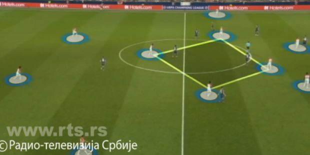 Lukivoje's tweet photo. Crvena zvezda imponuje taktičkim pristupom i veoma naprednom pripremom mečeva, posebno onih u Evropi. Salcburg je bolji tim od srpskog šampiona, ali su crveno-beli nadmudrili Austrijance. To bi moglo da se desi i u Ligi šampiona... ►  https://t.co/VNnGVsHCw6 #UCL https://t.co/NaWTG0o1fh