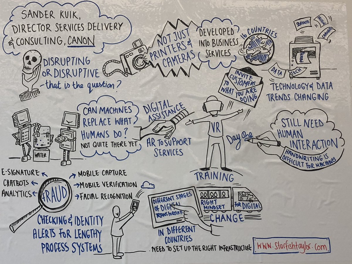 CamServAlliance's tweet image. Summing up Canon’s presentation with Sander Kuik #serviceweek2018