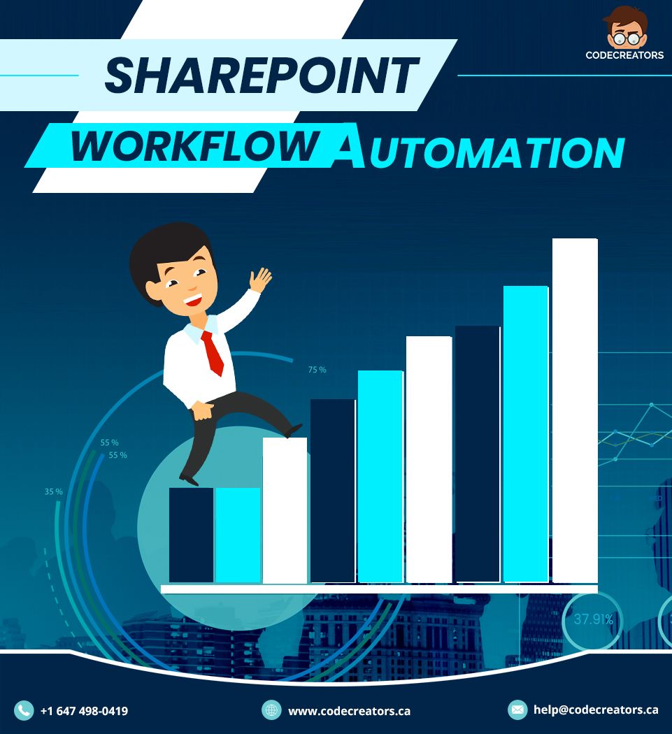 CodeCreators_'s tweet image. Reduce your business process complexities by turning to SharePoint Workflow today.
#SharePointWorkflow #SharePointWorkflowAutomation #ProcessAutomation #SharePointCompany #CodeCreators