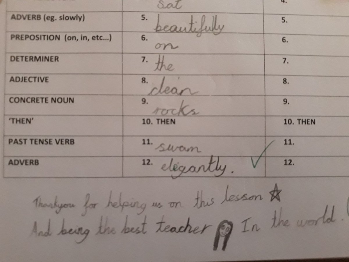 CasPrimary's tweet image. Aaaahhhh... when checking a grammar activity can unexpectedly lift your spirits first thing in the morning... #kidscomments #grammargame #literacy