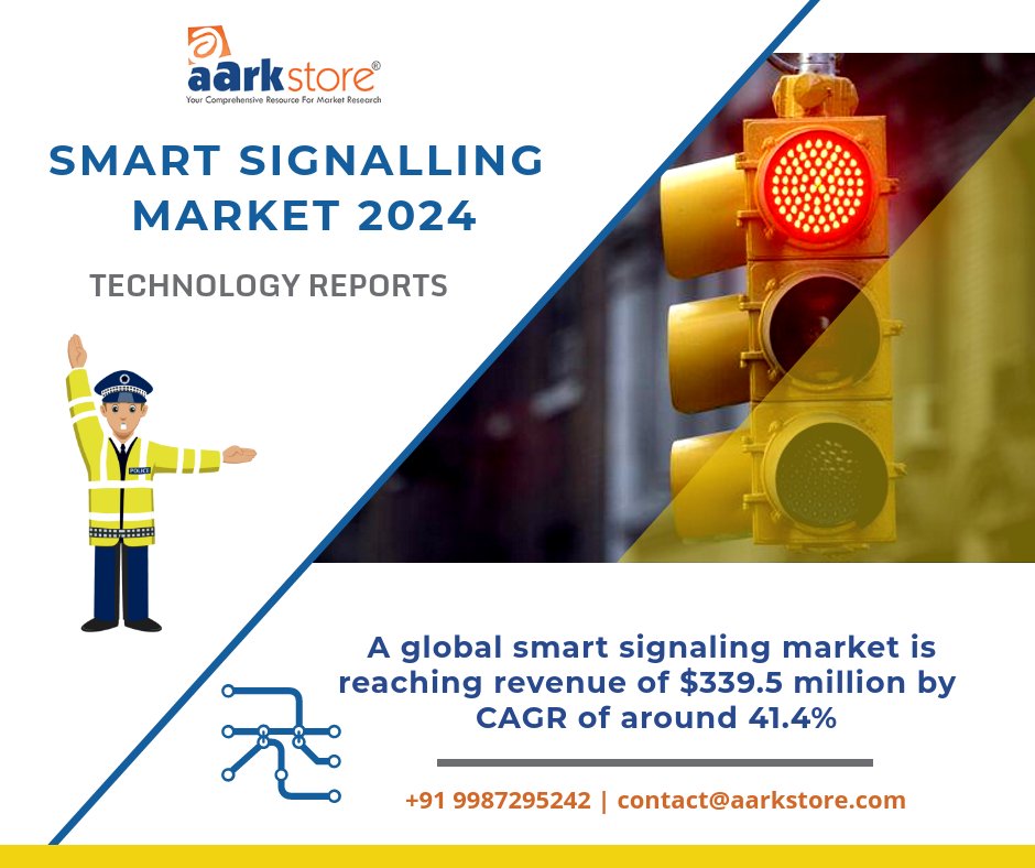 aarkstore's tweet image. #Smartsignaling technology is getting great import modification with a greater number of #technology providers growing, a number of organizations are providing intelligent traffic signals across the various region. aarkstore.com/information-te…  #AI #aarkstoreenterprise @SmartCityexpo
