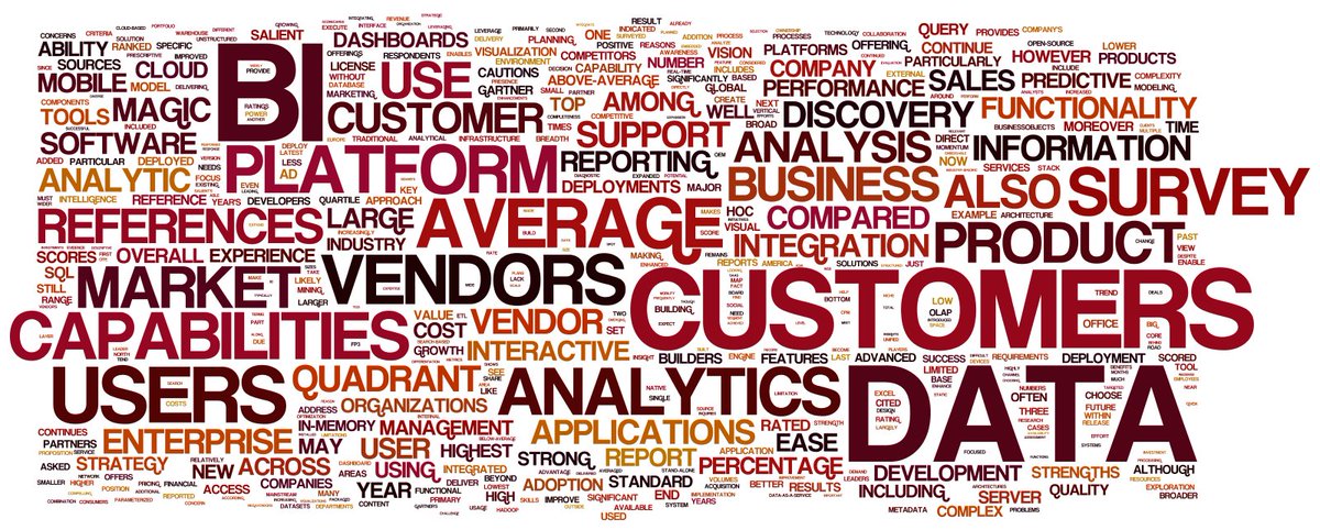 theleanmarketer's tweet photo. Where, why, who, what, and how can industry analysts support and boost your business? Learn more from our latest blog post! https://t.co/3rfITV5ptB https://t.co/rR5wPjZYAQ