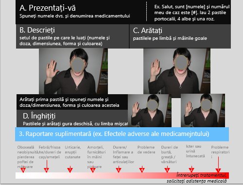 miopie și hipermetropie a bolilor oculare dispozitiv vizual