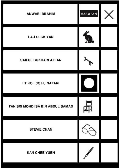 Muhammad Syafiq On Twitter Tinggal Hanya Harapan Palsu Palau