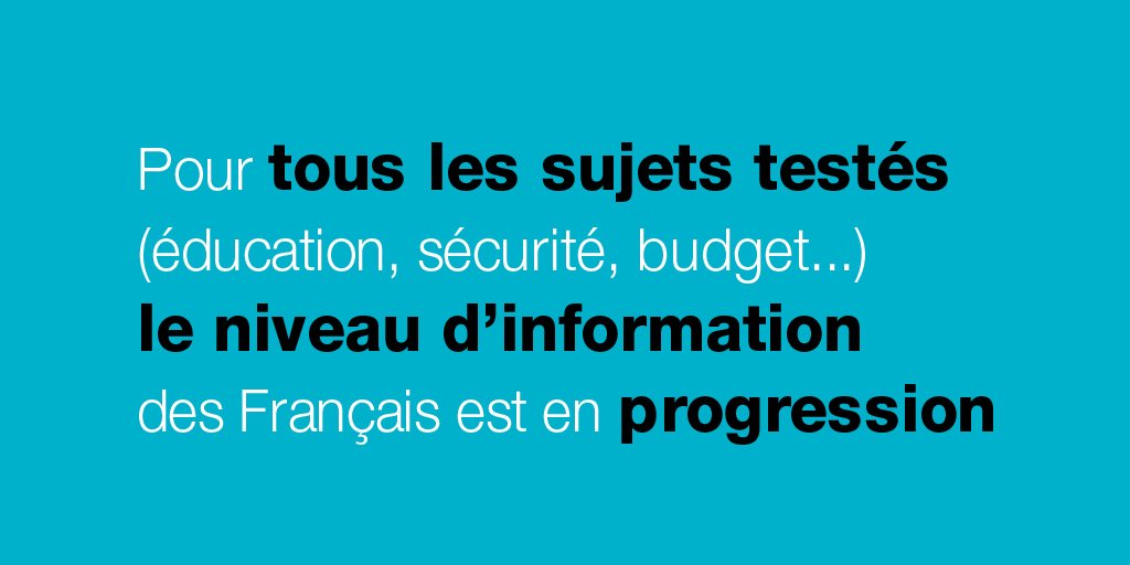"Le niveau d'information des Français s'améliore, puisque sur tous les sujets testés, la perception de ceux-ci s'améliore." <a href="/jdlevy/">Jean-Daniel Lévy</a> #BarometreComLocale