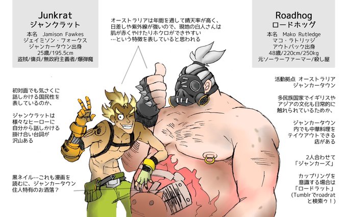 ロードホッグのtwitterイラスト検索結果 ロードホッグのtwitterイラスト検索結果
