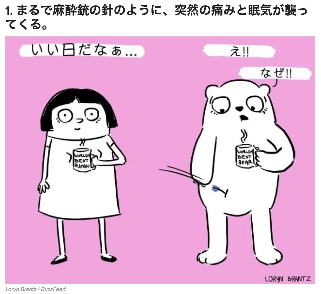 Tweet 日本でピルが普及しない理由が明らかにpmsや生理