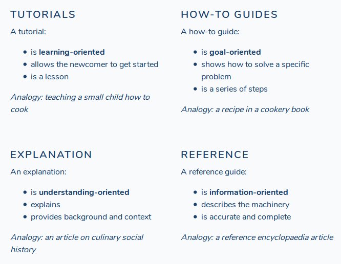 nipafx's tweet image. "What nobody tells you about documentation"
divio.com/blog/documenta…

#mindblown