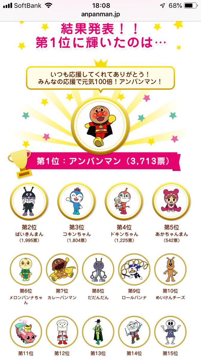 葱黒 ネギクロ Next Stage それいけアンパンマンキャラクター人気投票の結果が以下の通りになりました 1位は アンパンマン さすが皆大好きアンパンマンですな O 1位おめでとう アンパンマン そして30周年おめでとう アンパンマン30