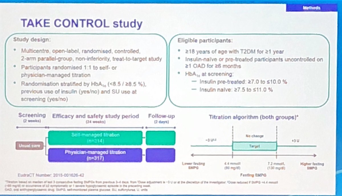 DiegoBellido2's tweet photo. Estudio Take control @EliasDelgado_ . El ajuste por el paciente de insulina basal por parte del paciente es efectivo, no induce más hipoglucemias y no genera estrés #EASD2018 https://t.co/iTZ0smhwtq