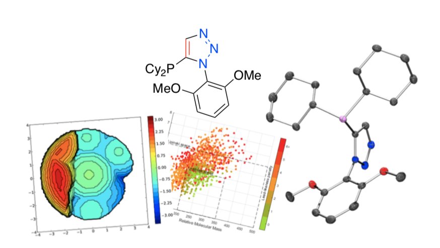 jsf_group's tweet photo. Well done @Milkimn first 1st-author paper - “Phosphino-Triazole Ligands for Palladium-Catalysed Cross-Coupling” just accepted in @Orgmet_ACS - DOI to follow - co-author inc @cravenphilip1 @fosseyjohn @BRBuckley Huy &amp; Louise https://t.co/l9qJBb8nyP