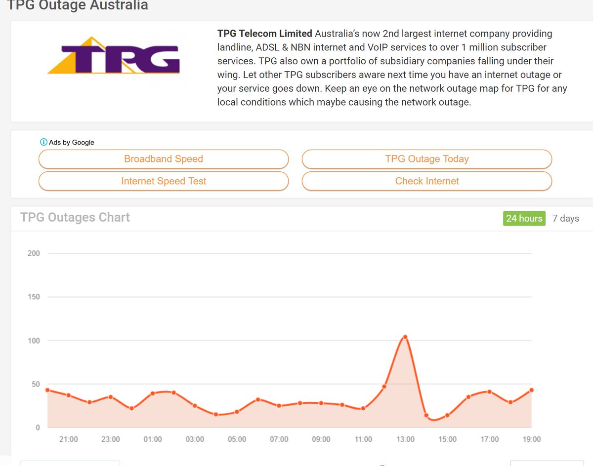 Internet Outages tweet media