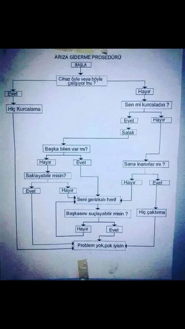 Seni gerizekalı herif