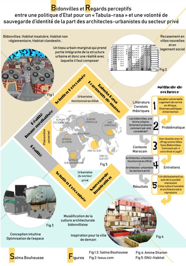 RISET_Unil's tweet photo. L’infographie : un format de restitution créatif — Les ressources du RISET https://t.co/hRScnfHeXI #pedagogie via RISET_Unil https://t.co/5W0lTWACgF