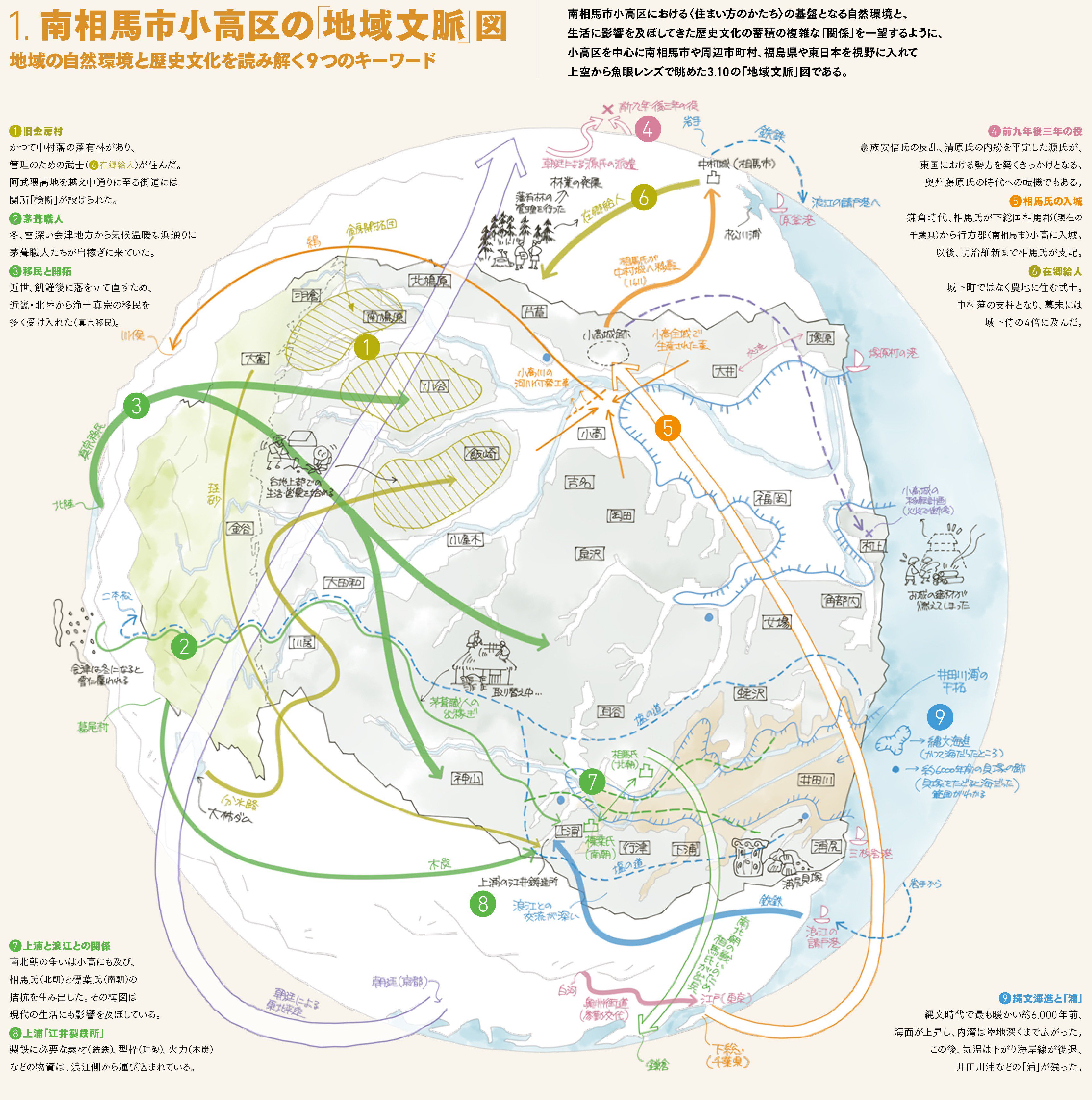 一瀬 健人 イスナデザイン 僕たちがイラストを担当した 福島アトラス03 では 被災前の 3 10の福島 の姿 を読み解き また伝えること を目的としています 福島の自然環境や歴史文化と そこに存在していた生活との関係を地図化しています オモテ面