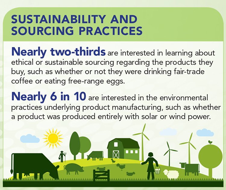 SmartLabel® Info tweet media