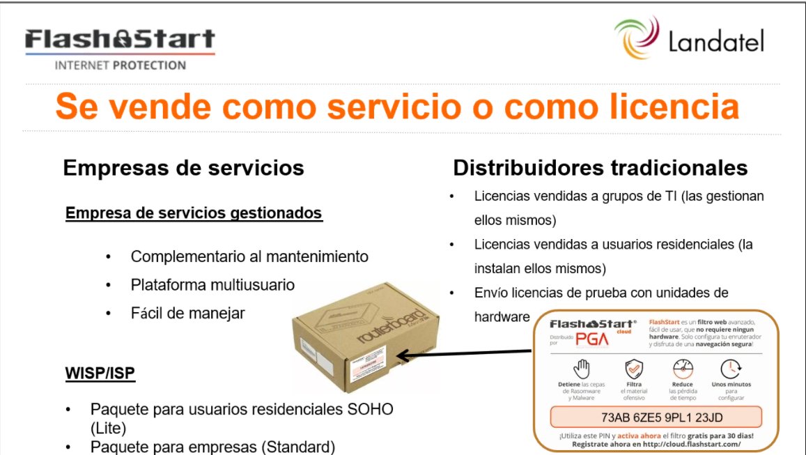 Landashop's tweet image. Modelos de comercialización de #flashstart