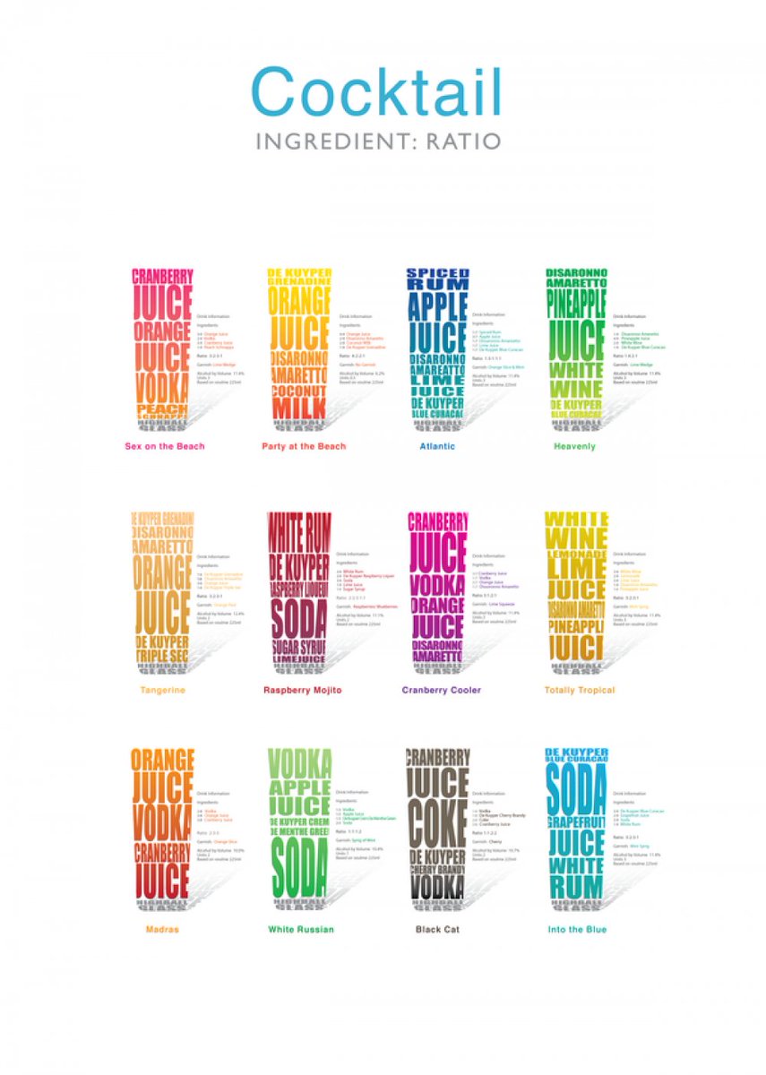 Bar Mastar tweet media