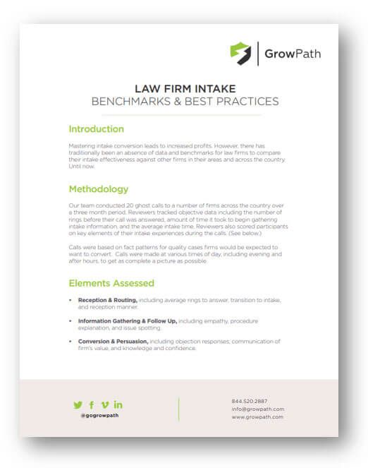 growpath's tweet photo. Is your intake department up to par? We conducted ghost calls to more than 30 firms nationwide to compile this one of a kind FREE report. #MTMP2018 #growyourpractice https://t.co/wp4uTupQ1C https://t.co/vGNVeNGnTL