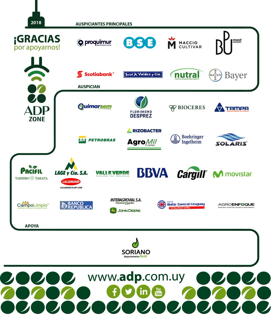 adp_uruguay's tweet photo. Su apoyo hace posible este evento que hacemos con tantas ganas. ¡¡Gracias!! #ADPZONE18  @Proquimur @bseuruguay @grupomaccio @ScotiabankUy @ValdezyCia @Nutral_agrifirm @BayerConoSur @grupobioceres @petrobras @lageycia @bbva @Movistar_UY @CampoLimpio_uy @Interagrovial https://t.co/JJxpUWQPes