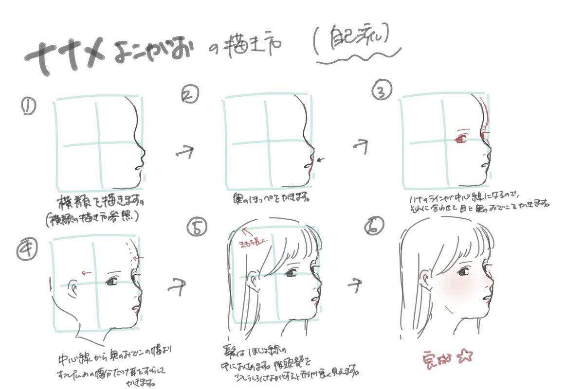 あき ご質問いただいてた斜め横顔の描き方と肌の色選びについて 自己流のやり方を簡単に説明しました 斜め横顔は 横顔のかき方を応用することで比較的簡単に描けます 肌の色選びは 描いている人物の性格や表情に合わせて色を選びます