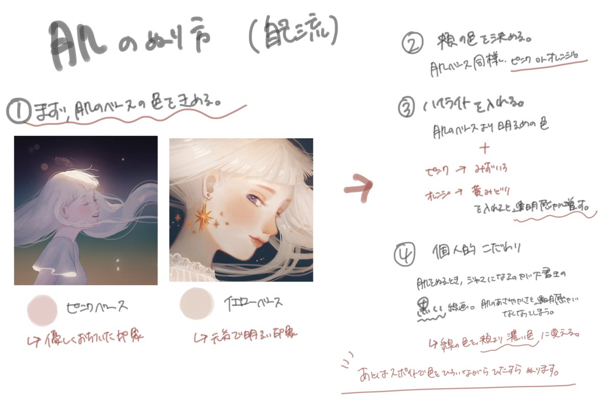 あき ご質問いただいてた斜め横顔の描き方と肌の色選びについて 自己流のやり方を簡単に説明しました 斜め横顔は 横顔のかき方を応用することで比較的簡単に描けます 肌の色選びは 描いている人物の性格や表情に合わせて色を選びます あき ご質問いただいてた斜め横顔の描き方と肌の色選びについて 自己流のやり方を簡単に説明しました 斜め横顔は 横顔のかき方を応用することで比較的簡単に描けます 肌の色選びは 描いている人物の性格や表情に合わせて色を選びます